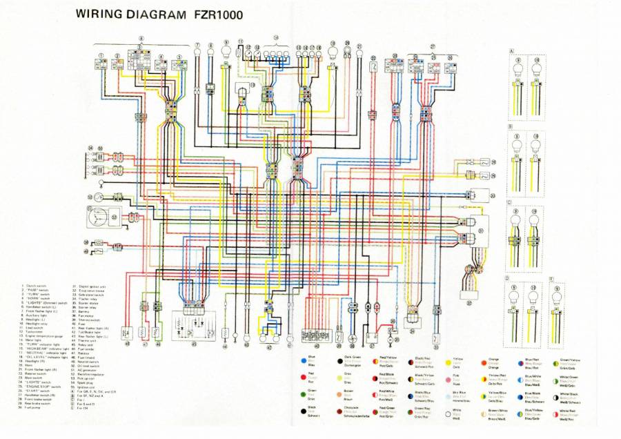 89-wiring-fzr1k.jpg 89-wiring-fzr1k.jpg