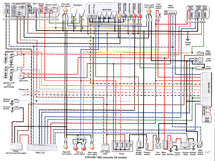 1994_-_up_wiring_diagram.gif 1994_-_up_wiring_diagram.gif