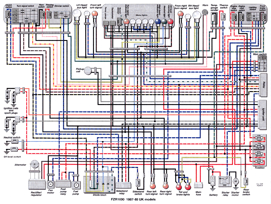 1987-1988_wiring_diagram_uk.gif 1987-1988_wiring_diagram_uk.gif