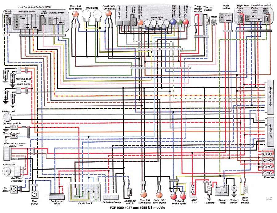 1987-1988_wiring_diagram.gif 1987-1988_wiring_diagram.gif