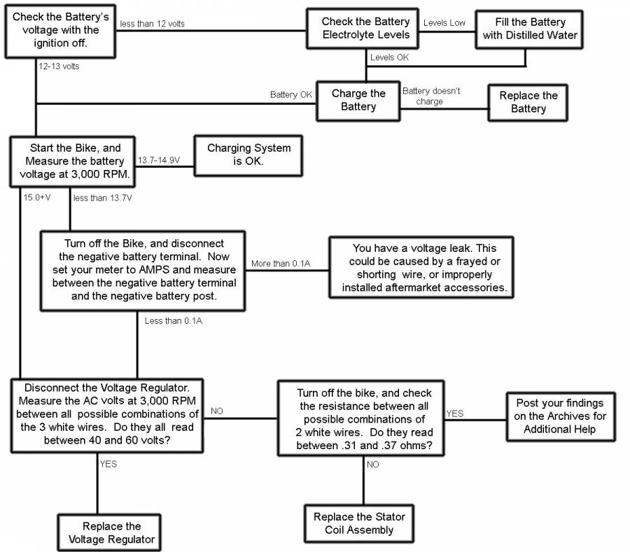 charge.jpg charge.jpg