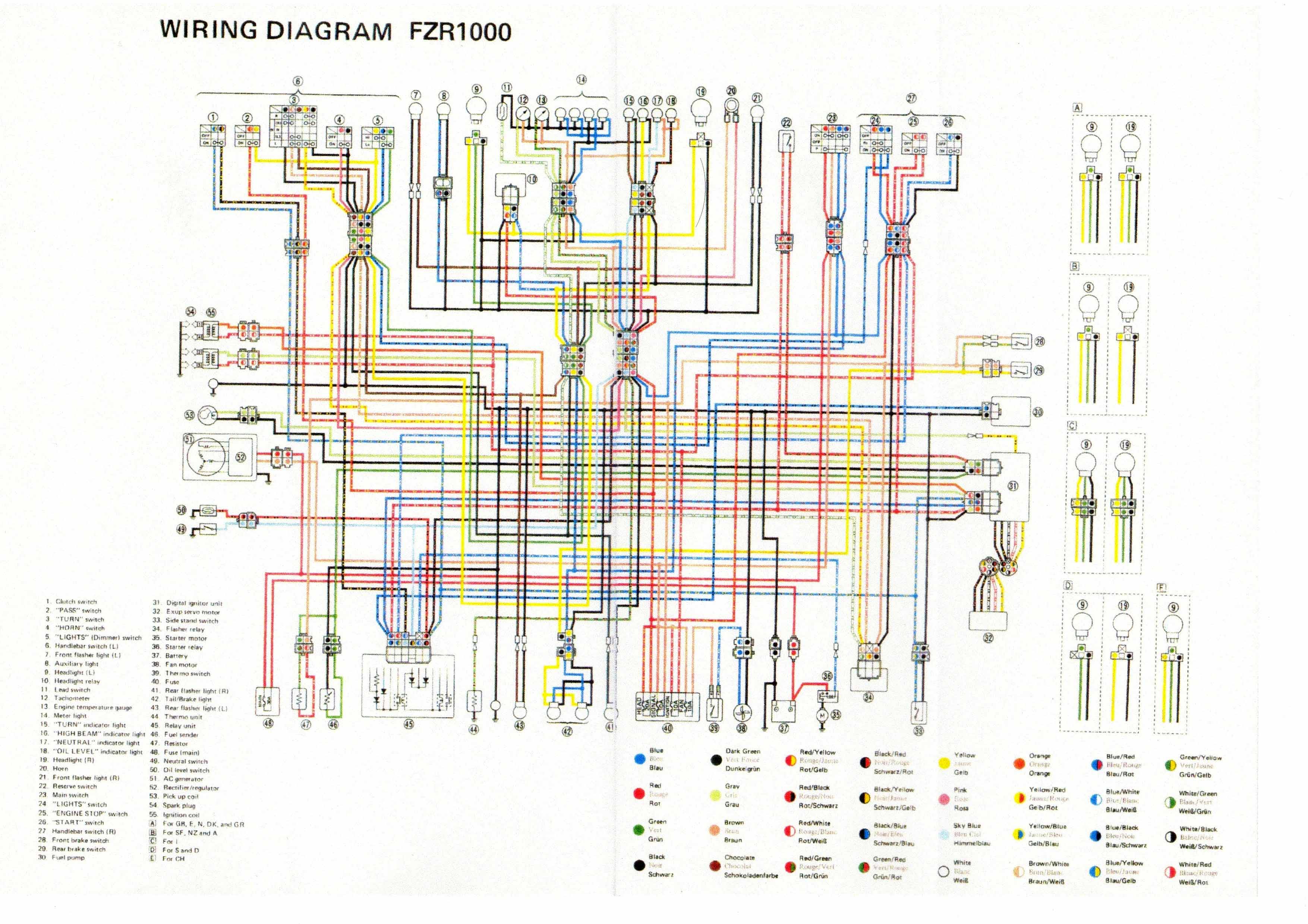 ?180|1989 FZR1000 UK Version