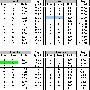 fzr600_top_speed_chart.gif